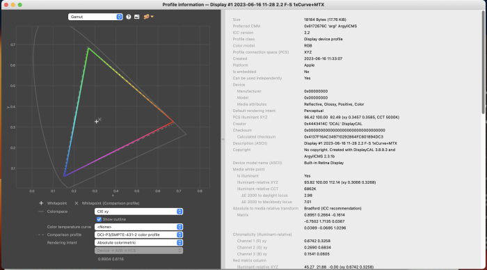 Farbdiagramm (Bild: Oliver Nickel/Golem.de)